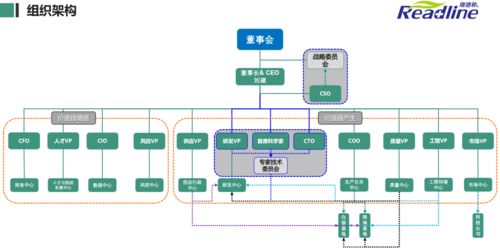 諾獎技術酶定向進化工程緣何成為合成生物學領域的“吸金王”——專訪瑞德林生物劉建