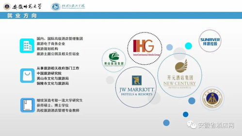 探訪安徽師范大學地理與旅游學院酒店管理系 培育行業精英，開啟酒店管理新篇章